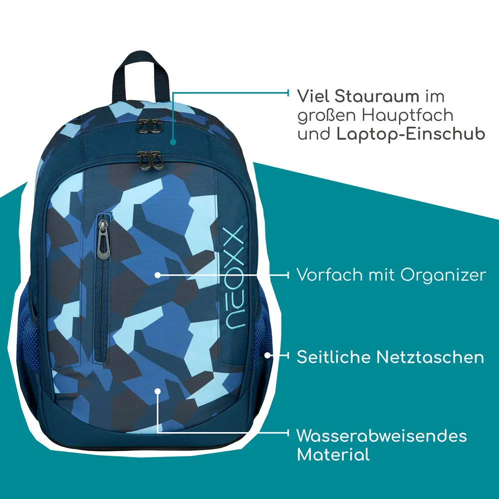 Neoxx Flow Schulrucksack