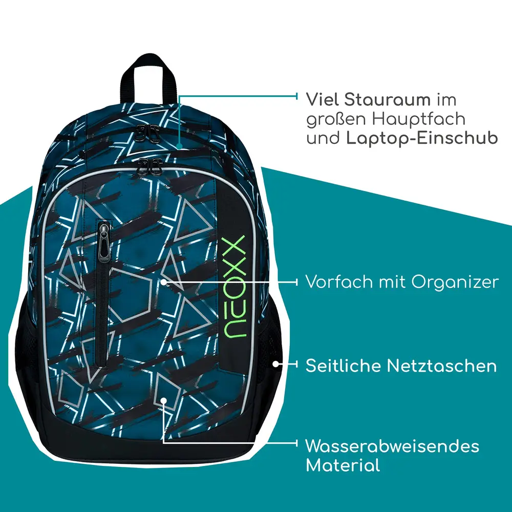 Neoxx Flow Schulrucksack