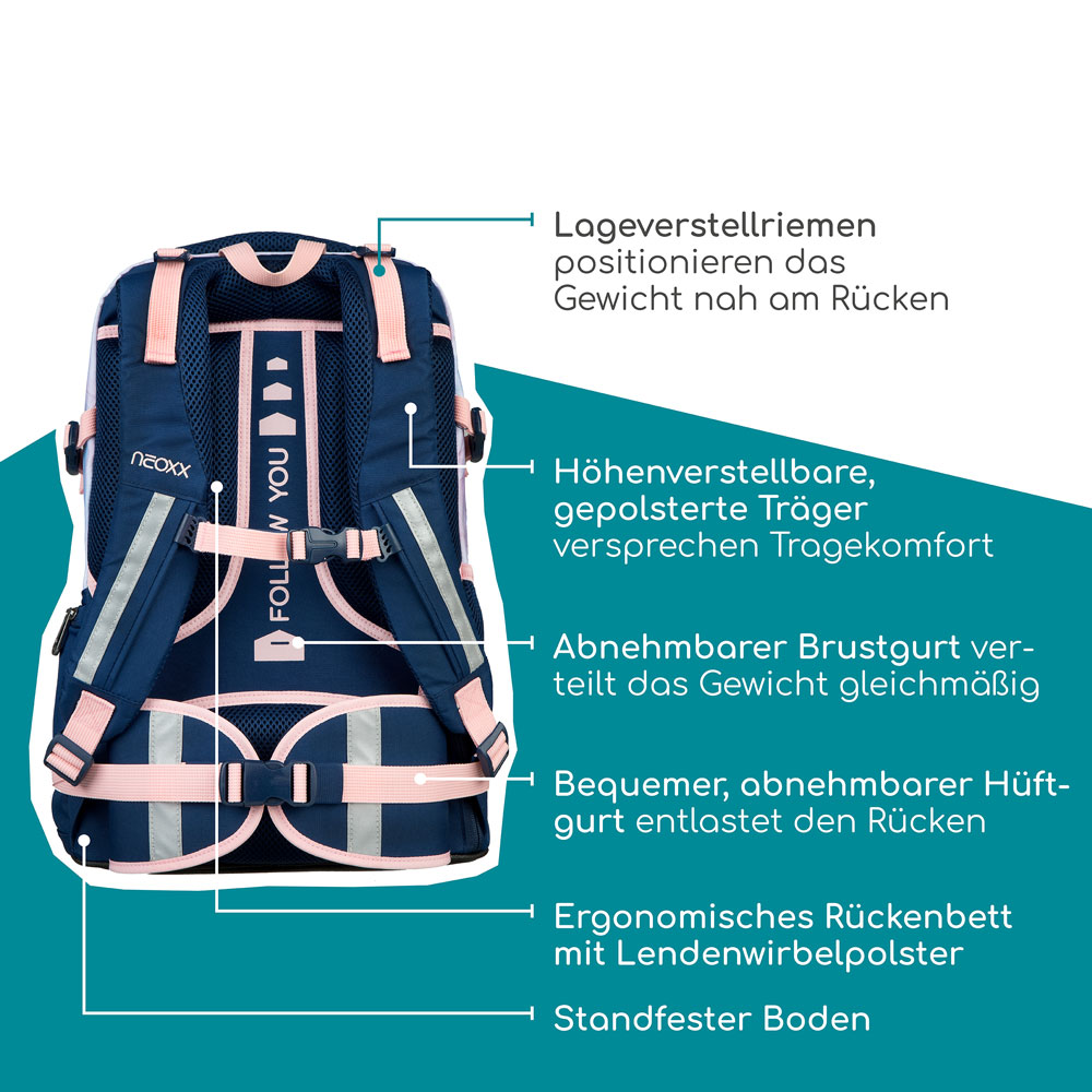 Neoxx Active Pro Schulrucksack