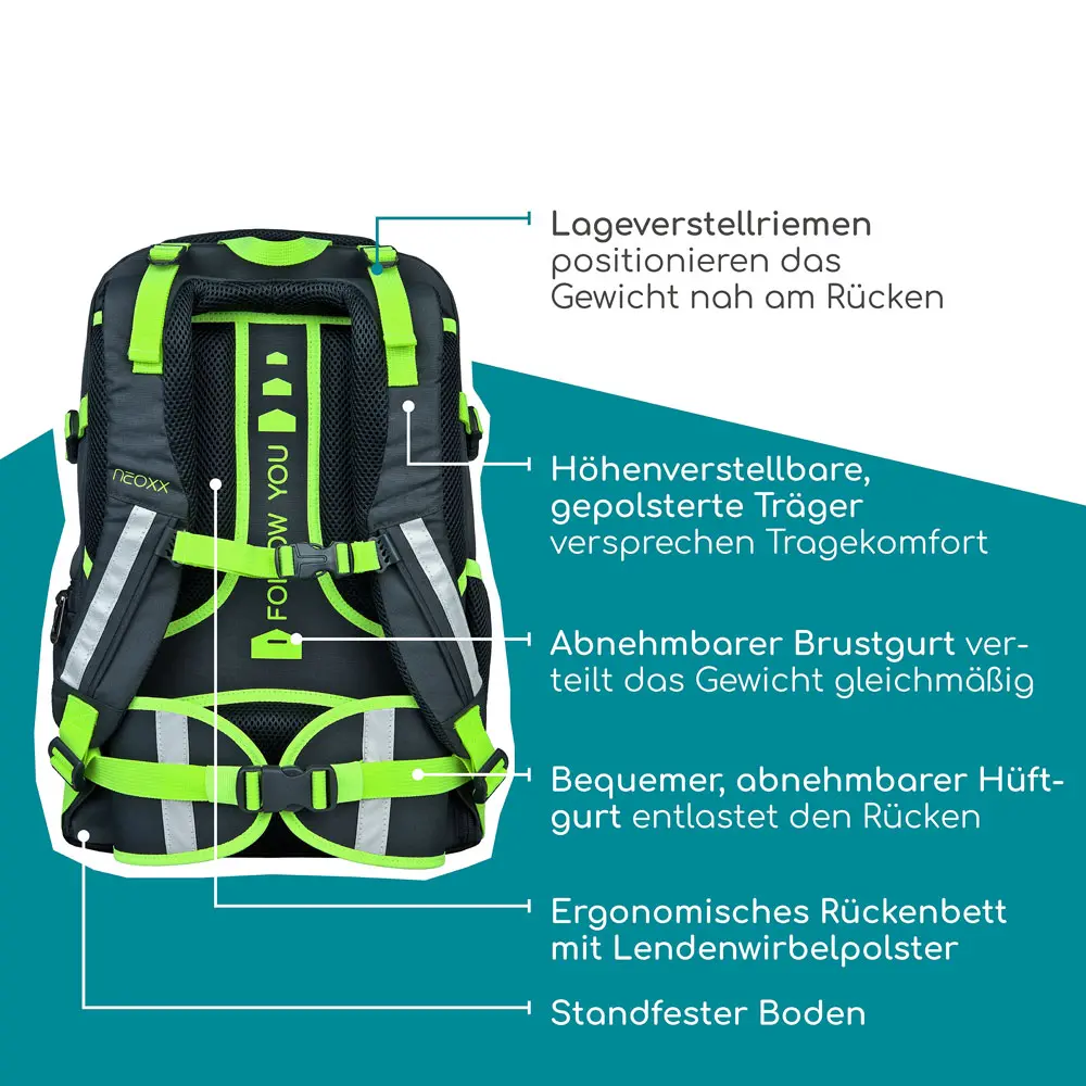 Neoxx Active Pro Schulrucksack