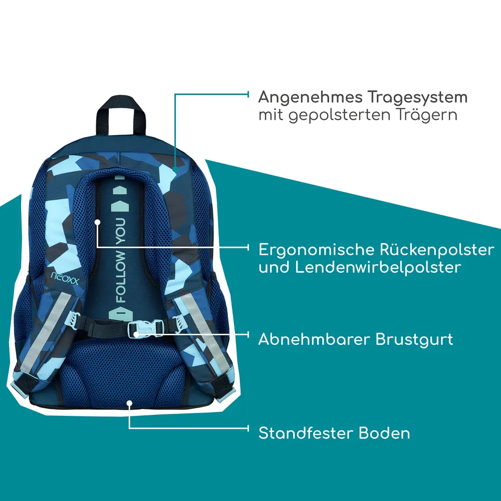 Neoxx Flow Schulrucksack