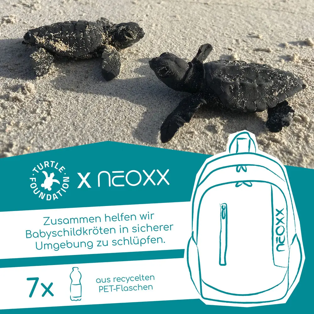 Neoxx Flow Schulrucksack