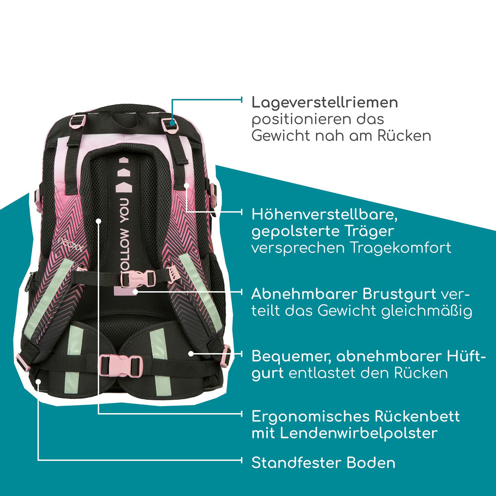 Neoxx Active Pro Schulrucksack