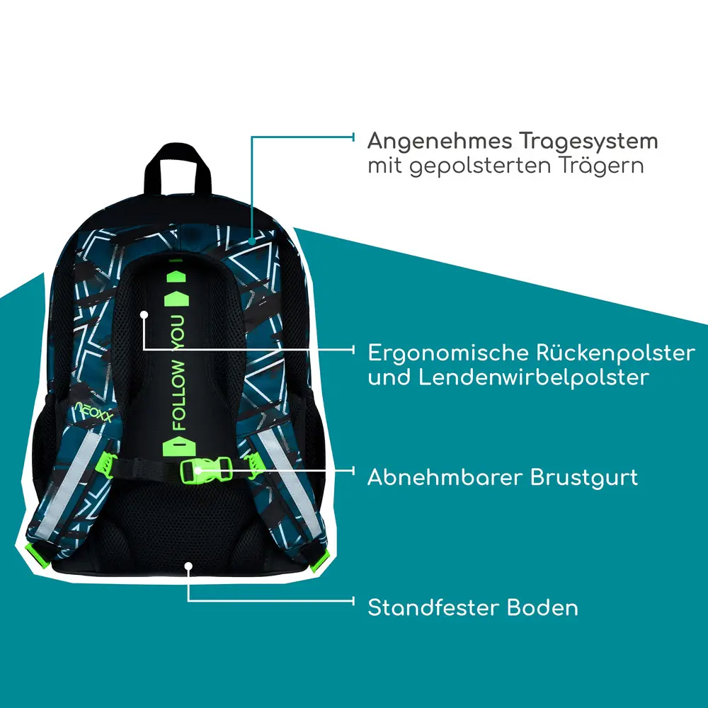 Neoxx Flow Schulrucksack