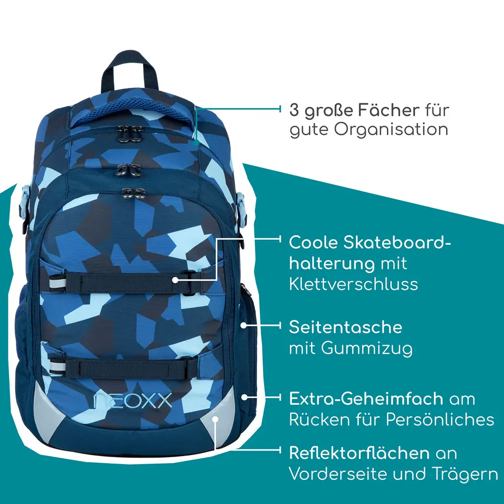 Neoxx Active Pro Schulrucksack