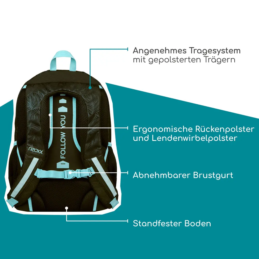 Neoxx Flow Schulrucksack