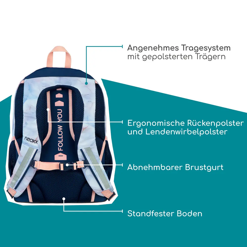 Neoxx Flow Schulrucksack