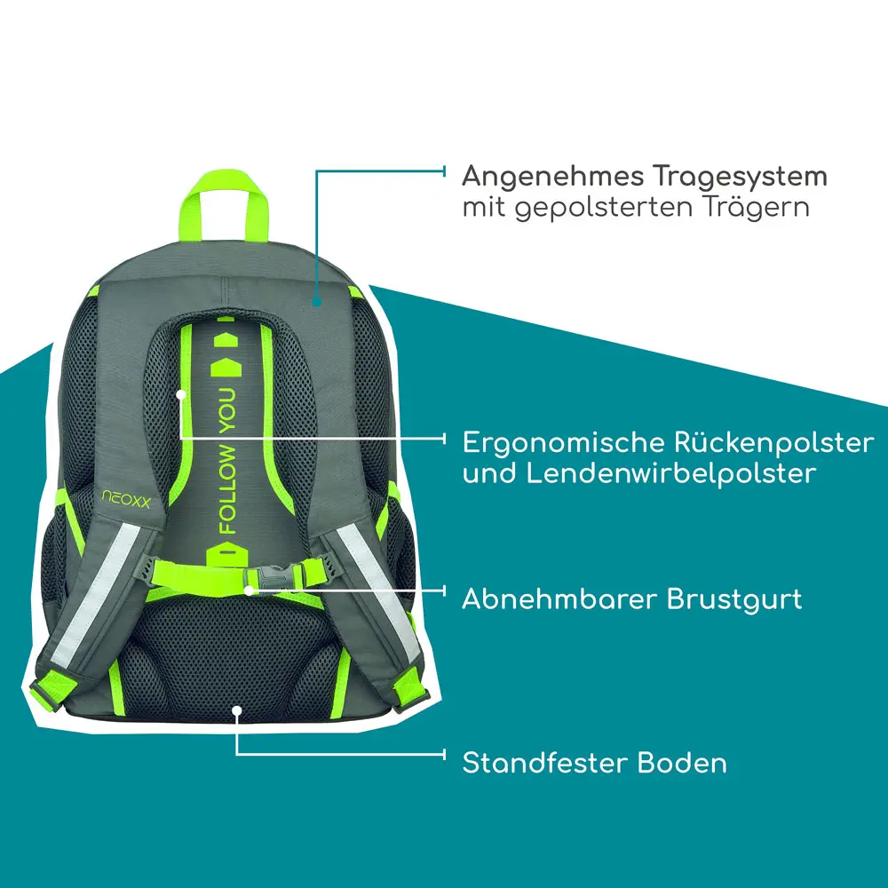 Neoxx Flow Schulrucksack