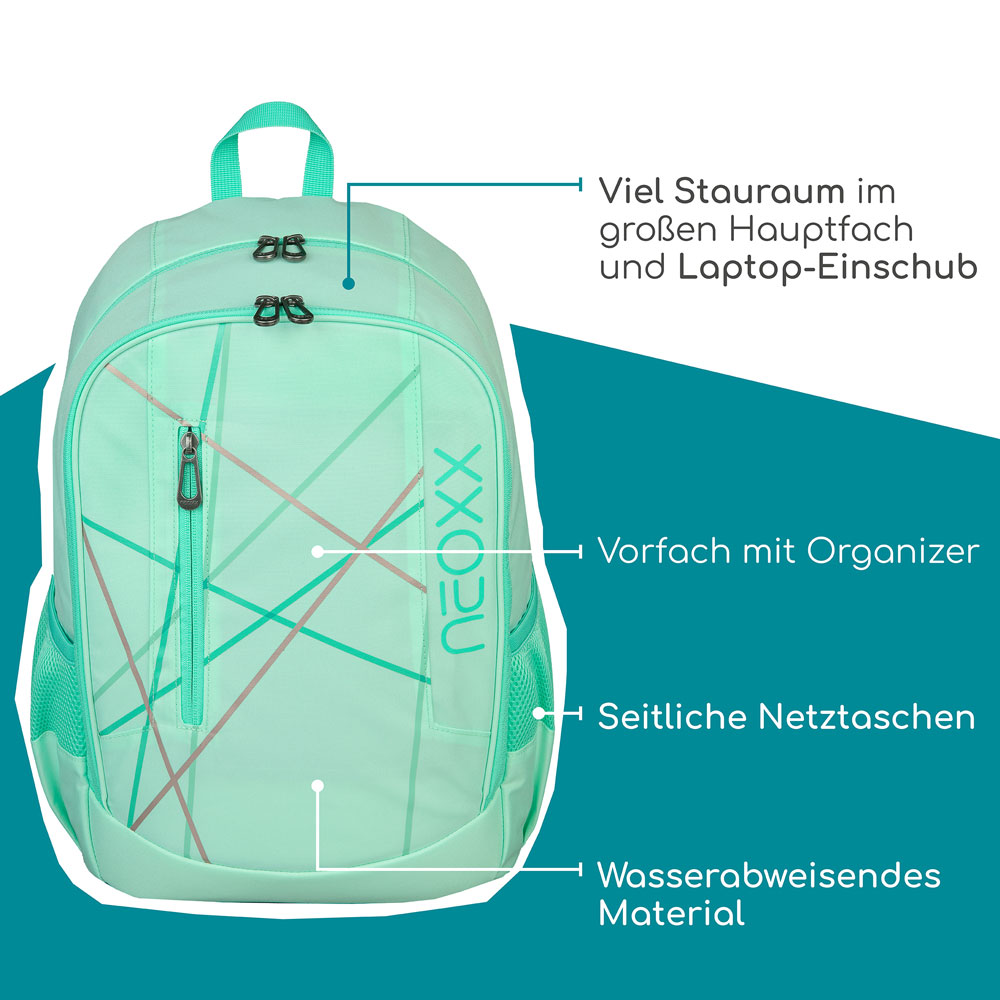 Neoxx Flow Schulrucksack