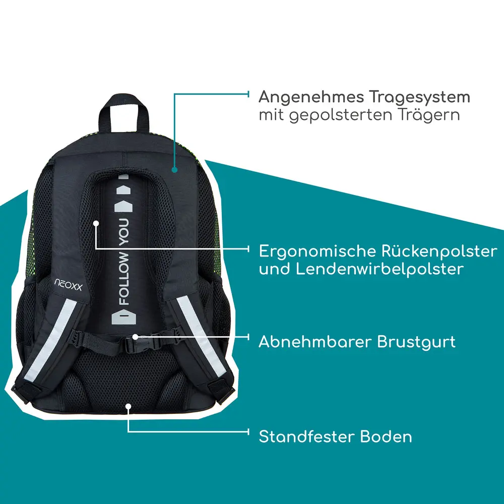 Neoxx Flow Schulrucksack